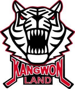 kw